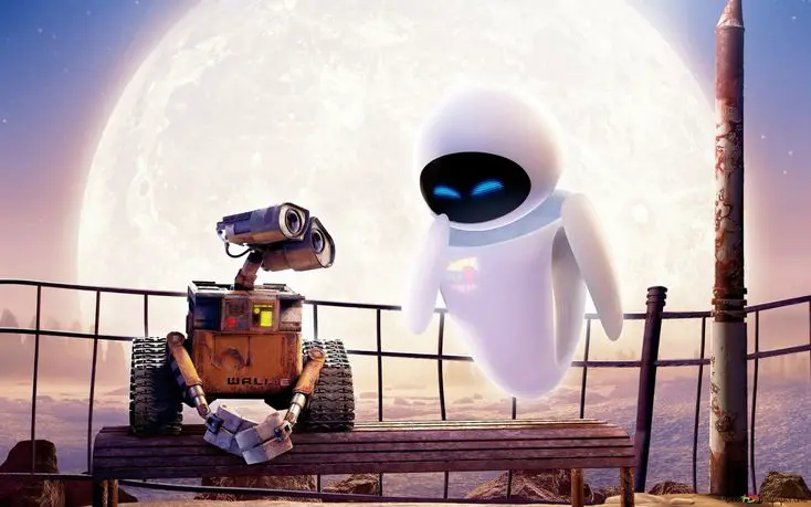 WALL-E and Eva